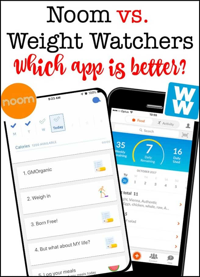 Noom Vs Weight Watchers 